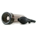 Rock Hard Pump Kit