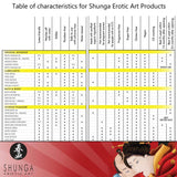Erotic Massage Oil 8oz-250ml in Desire